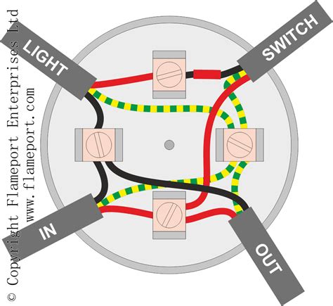 how to wire a light to a junction ceiling box|junction box lighting circuit diagram.